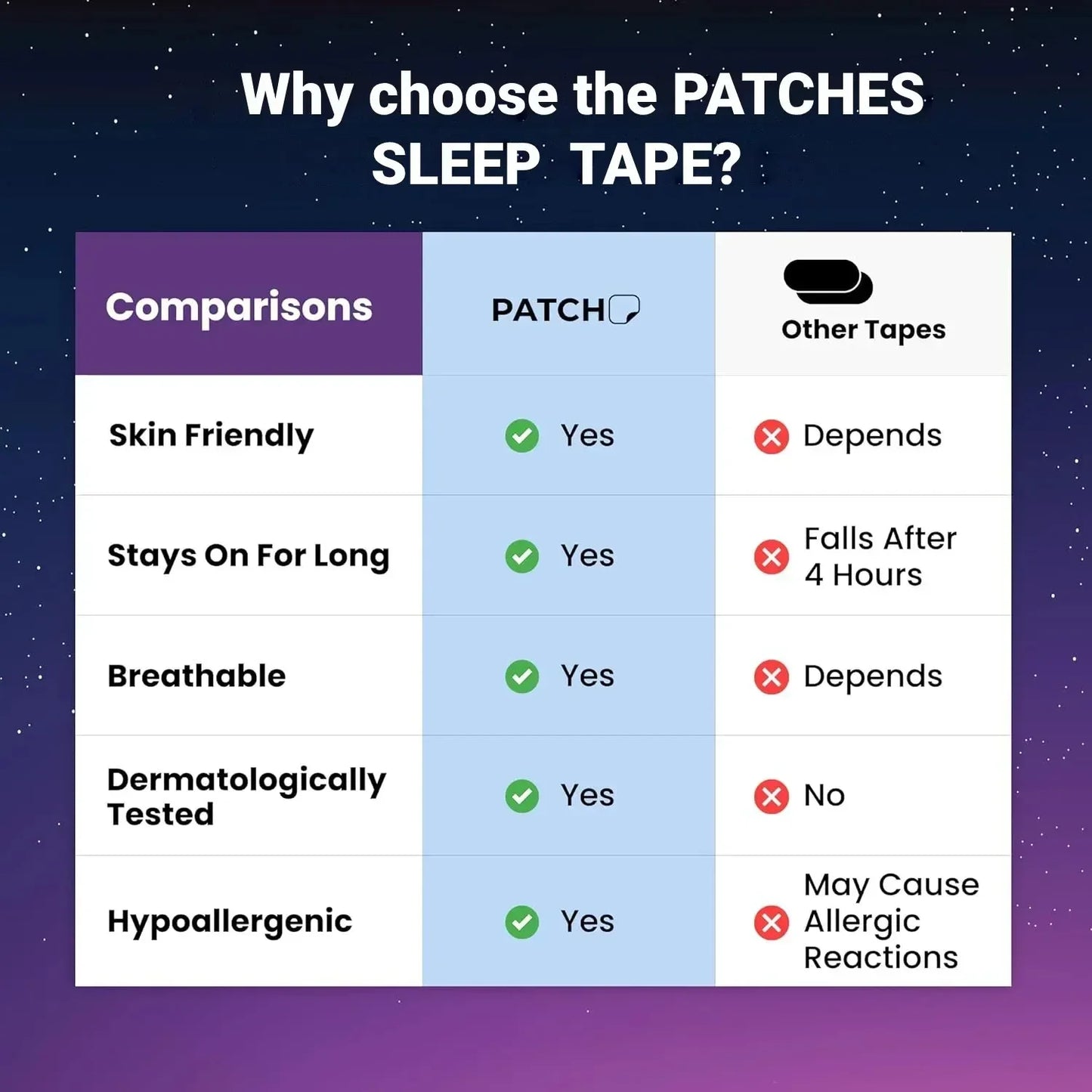 Silent Mouth Tape