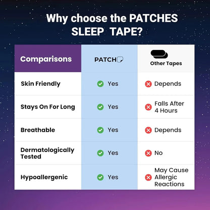 Silent Mouth Tape